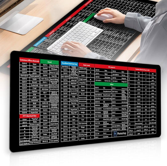 Anti-slip Keyboard Mat with Shortcut Key Patterns