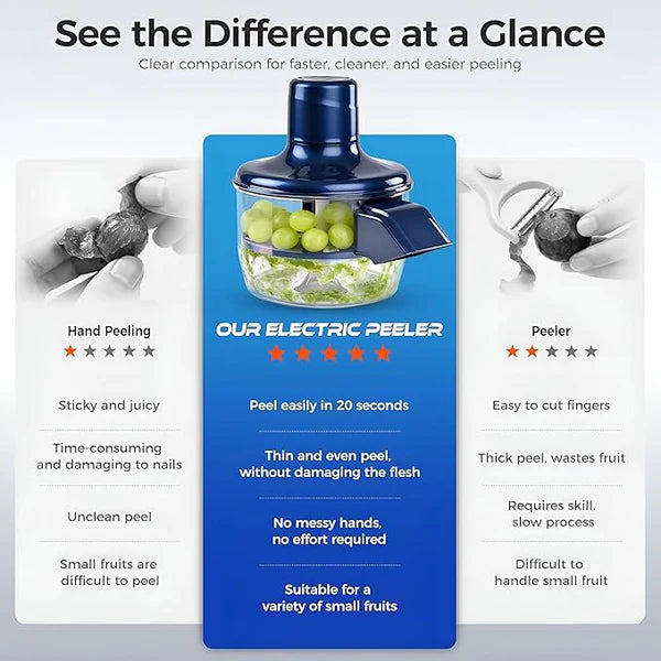 Multi-Purpose Fruit and Vegetable Electric Peeler